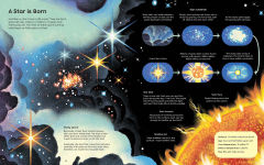 Alternative view 4 of Wish Upon a Star: The Science, Magic and Meaning of Stars (library edition)