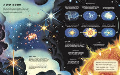 Alternative view 7 of Wish Upon a Star: The Science, Magic and Meaning of Stars (library edition)