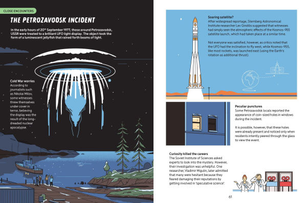 The Unexplained: UFOs