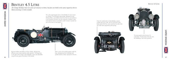 Classic Supercars: The World's Top Performance Machines