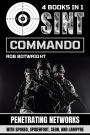 OSINT Commando: Penetrating Networks With Spokeo, Spiderfoot, Seon, And Lampyre
