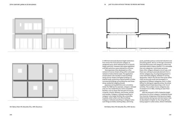 20th Century Japan in 20 Buildings