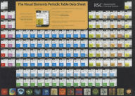 Title: The Visual Elements Periodic Table Data Sheet: RSC, Author: Murray Robertson