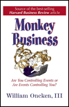 Monkey Business: Are You Controlling Events or Are Events Controlling You?