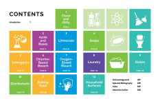 Alternative view 8 of The Science of Cleaning: Use the Power of Chemistry to Clean Smarter, Easier, and Safer-With Solutions for Every Kind of Dirt