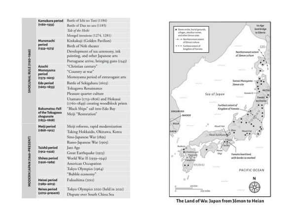 The Shortest History of Japan: From Mythical Origins to Pop Culture Powerhouse?The Global Drama of an Ancient Island Nation