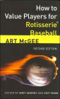 How to Value Players for Rotisserie Baseball