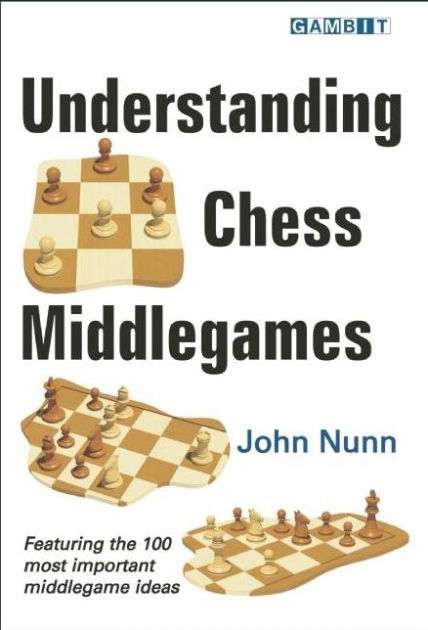 Tempo in Middlegame  Chess Lessons 