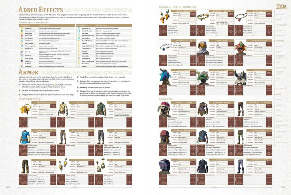 The Legend of Zelda: Breath of the Wild The Complete Official Guide: -Expanded Edition