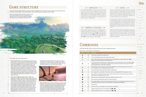 The Legend of Zelda: Breath of the Wild The Complete Official Guide: -Expanded Edition