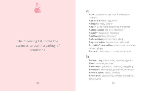 The Little Book of Aromatherapy: A Mini Manual on How Essential Oils Work and What they can be Used for
