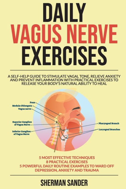 daily-vagus-nerve-exercises-a-self-help-guide-to-stimulate-vagal-tone