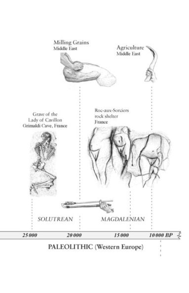 Lady Sapiens: Breaking Stereotypes About Prehistoric Women