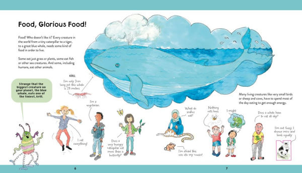 Food for All: What We Eat and Where it Comes From