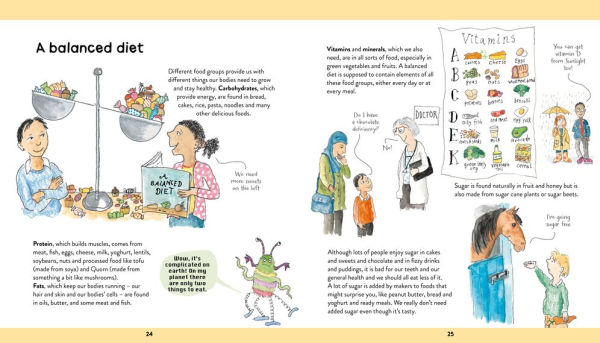 Food for All: What We Eat and Where it Comes From
