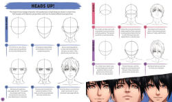 Alternative view 13 of How to Draw Manga: A Step-by-Step Guide to the Basics and Beyond