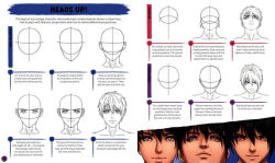 Alternative view 7 of How to Draw Manga: A Step-by-Step Guide to the Basics and Beyond