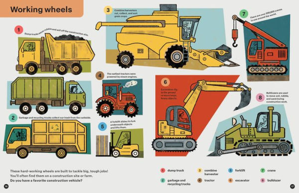 Spring Street Discover: Vehicles