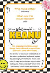 Alternative view 13 of What Would Keanu Do?