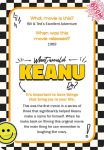 Alternative view 10 of What Would Keanu Do?