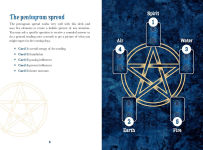 Alternative view 16 of Magicians, Martyrs and Madmen Tarot