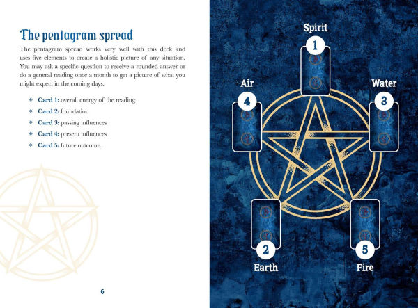 Magicians, Martyrs and Madmen Tarot