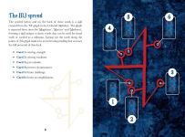 Alternative view 9 of Magicians, Martyrs and Madmen Tarot