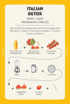 Alternative view 3 of Quick Cocktails: 55 Step-by-Step Recipes Using 5 Ingredients or Less
