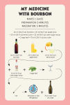Alternative view 8 of Quick Cocktails: 55 Step-by-Step Recipes Using 5 Ingredients or Less