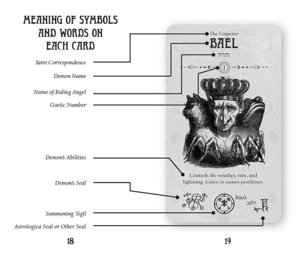 Occult Tarot Pocket Edition