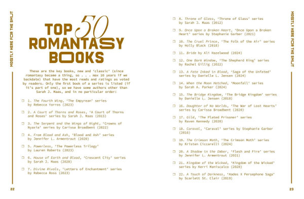 A Reading Journal: Mostly Here for the Smut: Romantasy reading journal, Book review log, Track your reading progress, A5 Reading Log Notebook