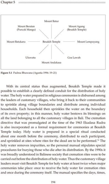 Bali and Hinduism in Indonesia: The Institutionalization of a Minority Religion