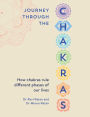 Journey Through The Chakras: How chakras rule different phases of our lives