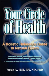 Your Circle Of Health