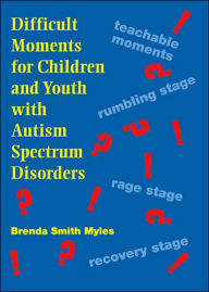 Difficult Moments for Children and Youth with Autism Spectrum Disorders