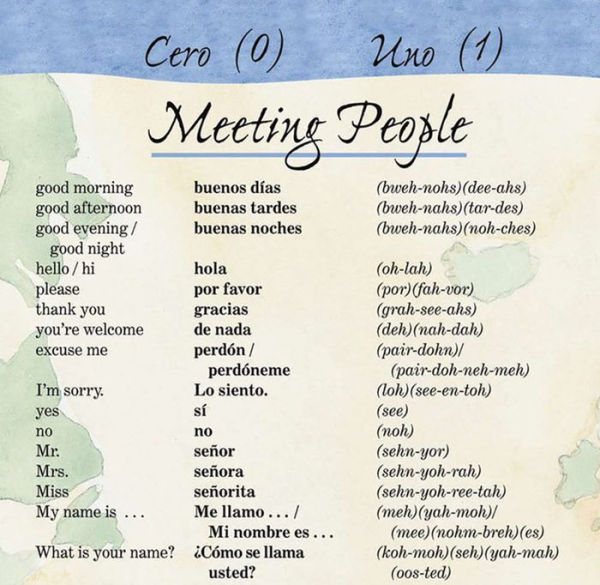 SPANISH a language map: Quick reference phrase guide for beginning and advanced use. Words and phrases in English, Spanish, and phonetics for easy pronunciation. Spanish language at your fingertips for travel and communicating. Publisher: Bilingual Books,