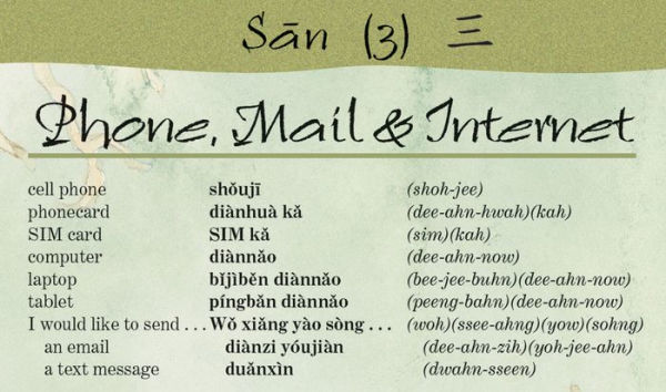 CHINESE a language map: Quick reference phrase guide for beginning and advanced use. Words and phrases in English, Chinese, and phonetics for easy pronunciation. Mandarin Chinese language at your fingertips for travel and communicating. Publisher: Bilingu