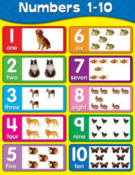Numbers 1-10 - Laminated