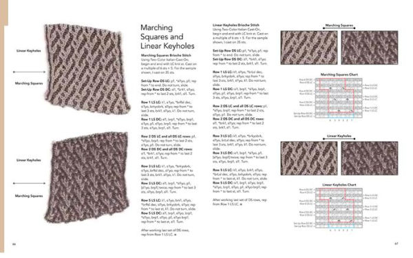 Knitting Fresh Brioche: Creating Two-Color Twists & Turns