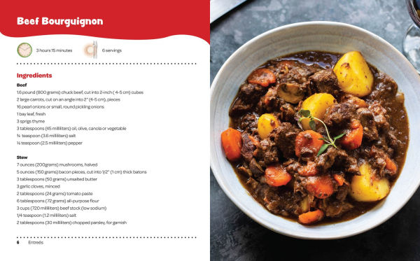 France, Recipes, Flavors, & Traditions: Kids in the Kitchen