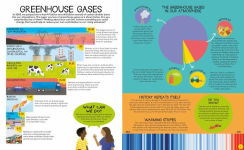 Alternative view 6 of Climate Action: The Future is in Our Hands