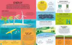 Alternative view 7 of Climate Action: The Future is in Our Hands