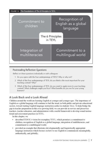 The 6 Principles for Exemplary Teaching of English Learners: Young Learners in a Multilingual World