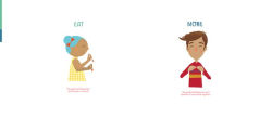 Alternative view 7 of Nita's First Signs