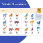 Alternative view 11 of Rosetta Stone Mandarin Chinese Picture Dictionary (Simplified)