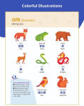 Alternative view 2 of Rosetta Stone Mandarin Chinese Picture Dictionary (Simplified)