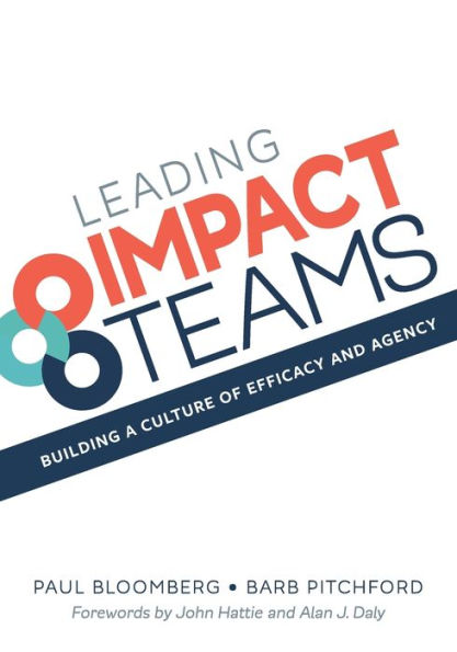 Leading Impact Teams: Building A Culture Of Efficacy And Agency