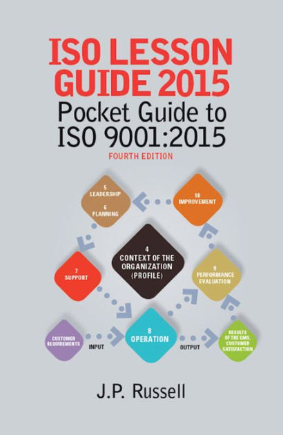 Iso Definition Overview Structure Lesson