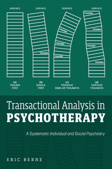 Transactional Analysis in Psychotherapy: A Systematic Individual and Social Psychiatry