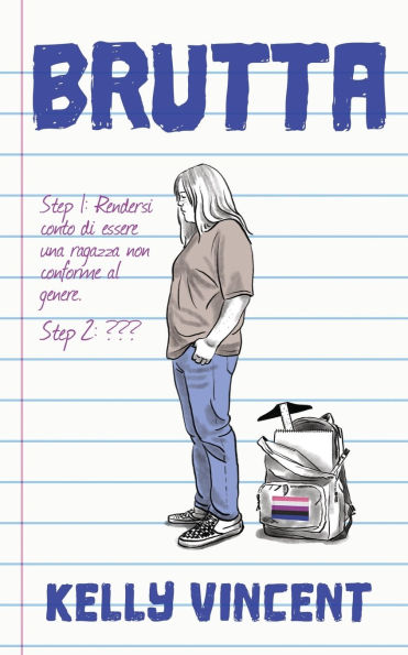 Brutta